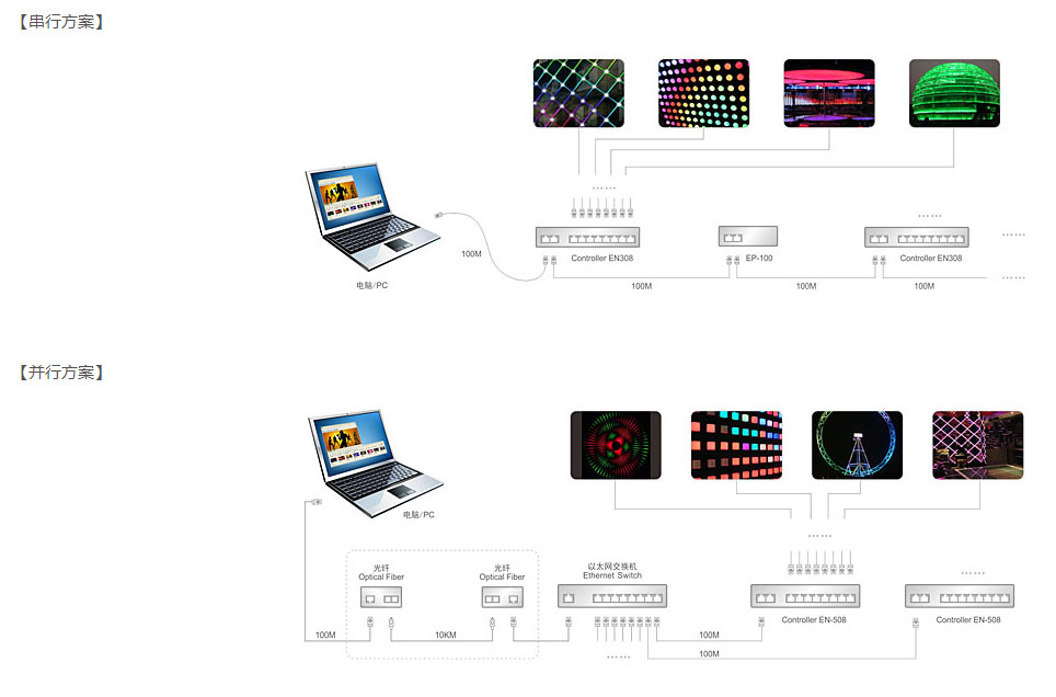 凯时娱乐·k66(中国游)官方网站